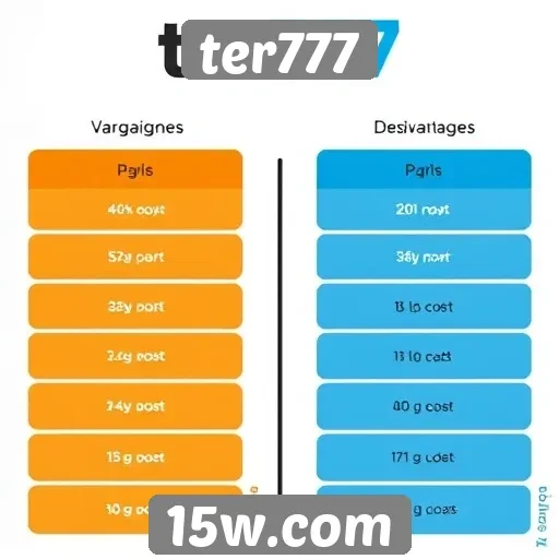 Comparação entre ter777 e outros sites de jogos