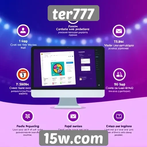 Características principais do site ter777